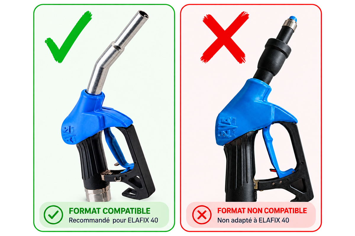 Compatibilité ELAFIX 40 avec les pistolets AdBlue